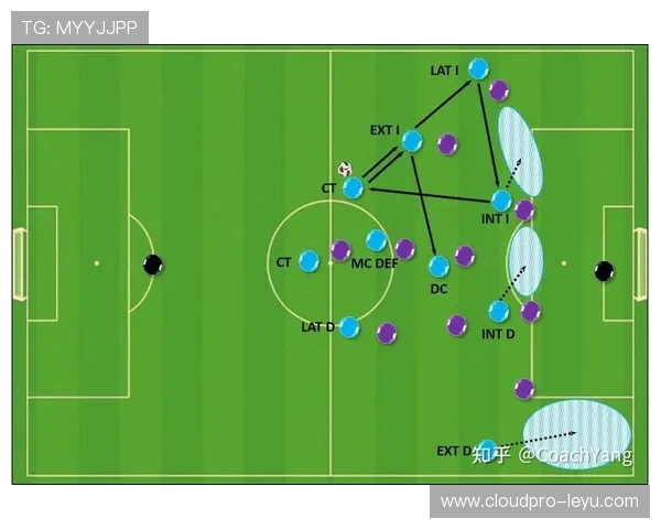 瓜迪奥拉曼城三冠战术揭秘：控球与高压防守的完美融合