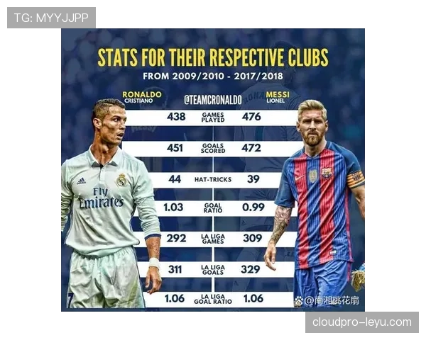 C罗重返国家德比，西甲豪门激战引爆球迷期待