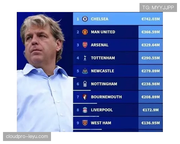 英超主帅战术革新:竞争力提升背后的战术趋势引关注 英超主帅战术革新:竞争力提升背后的战术趋势引关注