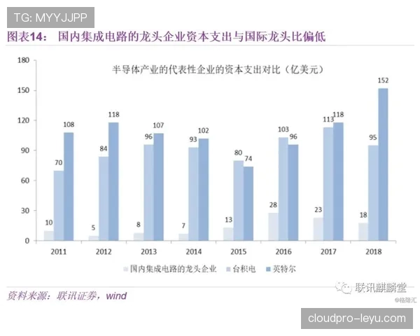 乌德勒支创新科技与可持续发展双轮驱动，城市竞争力显著提升