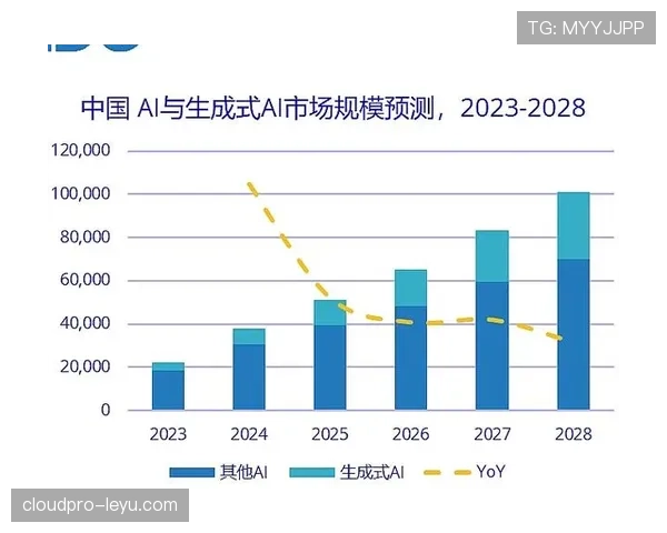 AI驱动创新重塑足球市场格局：费尔明技术统计揭示未来发展趋势