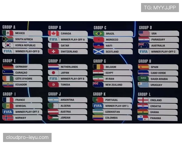 2023年世界杯分组抽签结果出炉,各队迎战新挑战全力备战