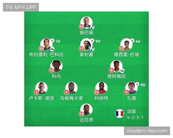 1998年世界杯法国队夺冠历程与主场优势分析 1998年世界杯法国队夺冠历程与主场优势分析