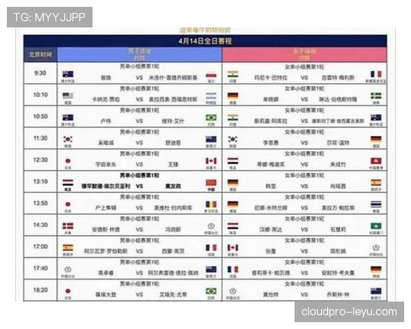 2026世界杯12个小组怎么分组规则有哪些变化
