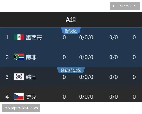 土耳其2026世界杯小组赛突围之路 阵容分析与出线形势前瞻